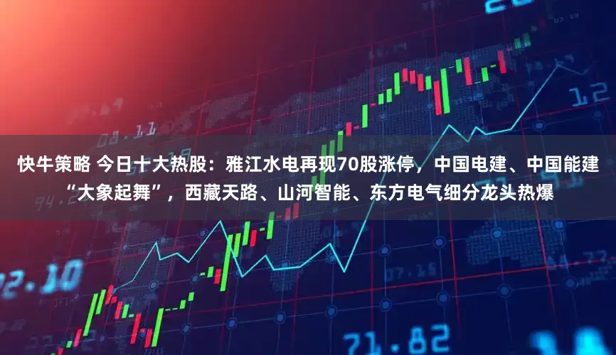 快牛策略 今日十大热股：雅江水电再现70股涨停，中国电建、中国能建“大象起舞”，西藏天路、山河智能、东方电气细分龙头热爆