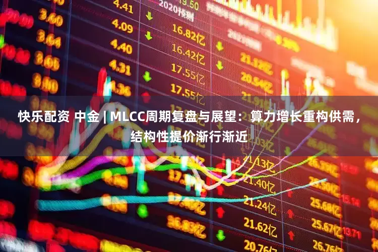 快乐配资 中金 | MLCC周期复盘与展望：算力增长重构供需，结构性提价渐行渐近